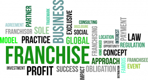 franchise india